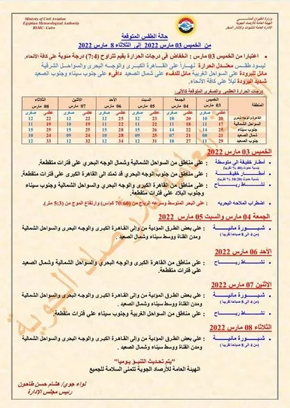 بيان تفاصيلي من الأرصاد