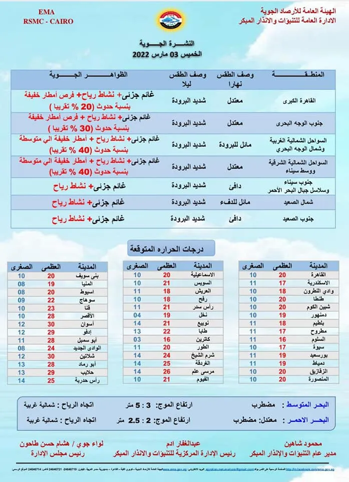 بيان من الأرصاد