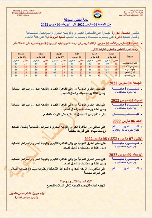 بيان تفاصيلي من الأرصاد
