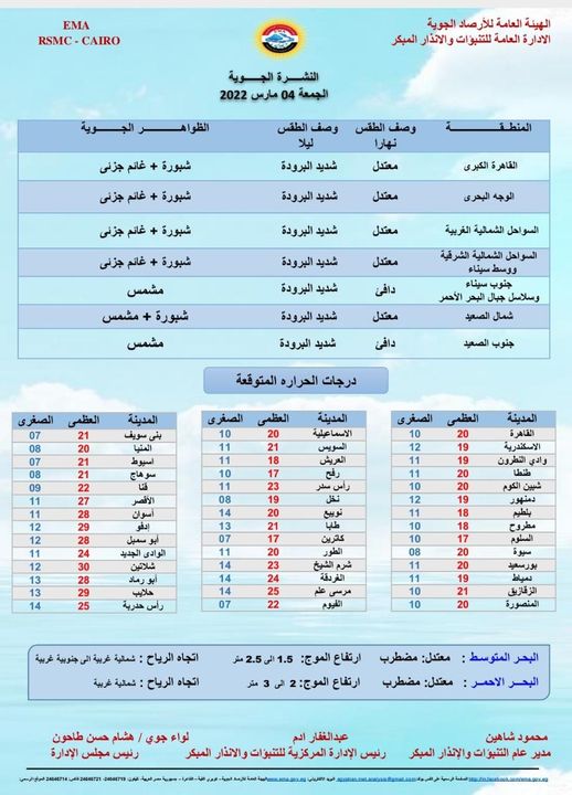 بيان من الأرصاد