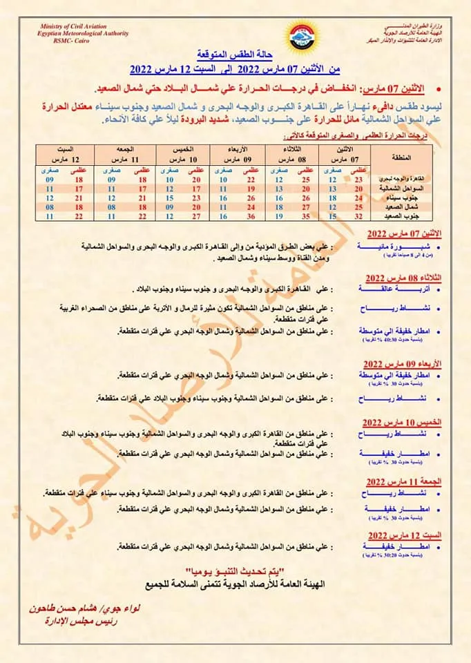 بيان تفاصيلي من الأرصاد