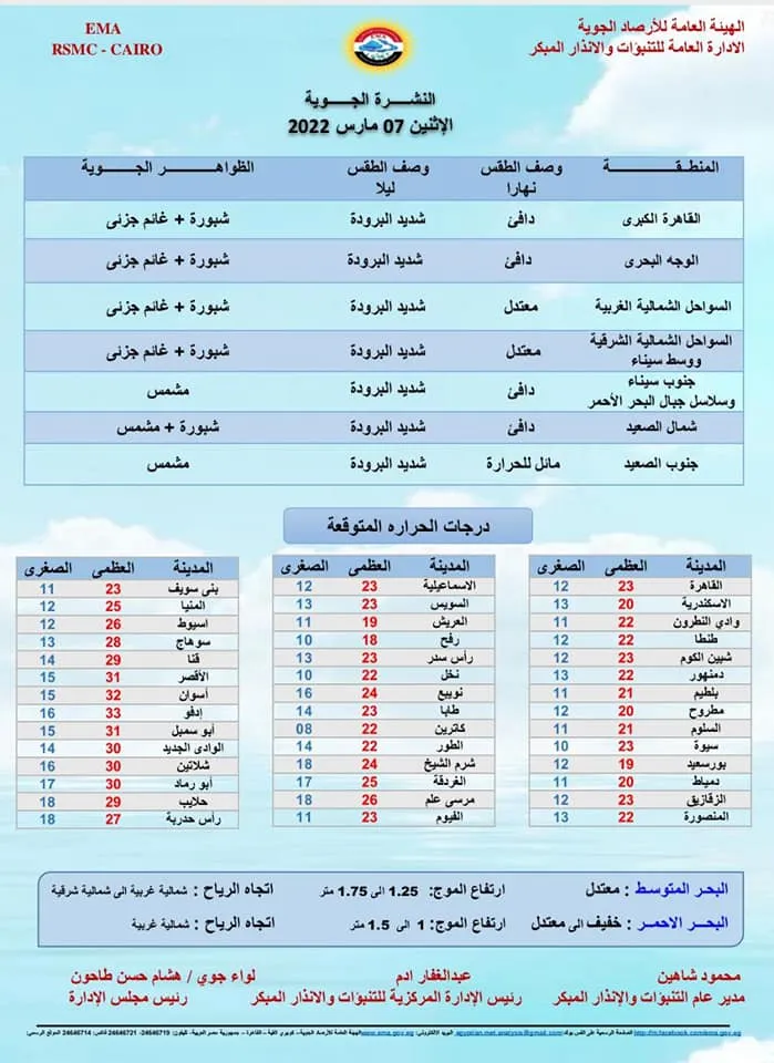 بيان من الأرصاد