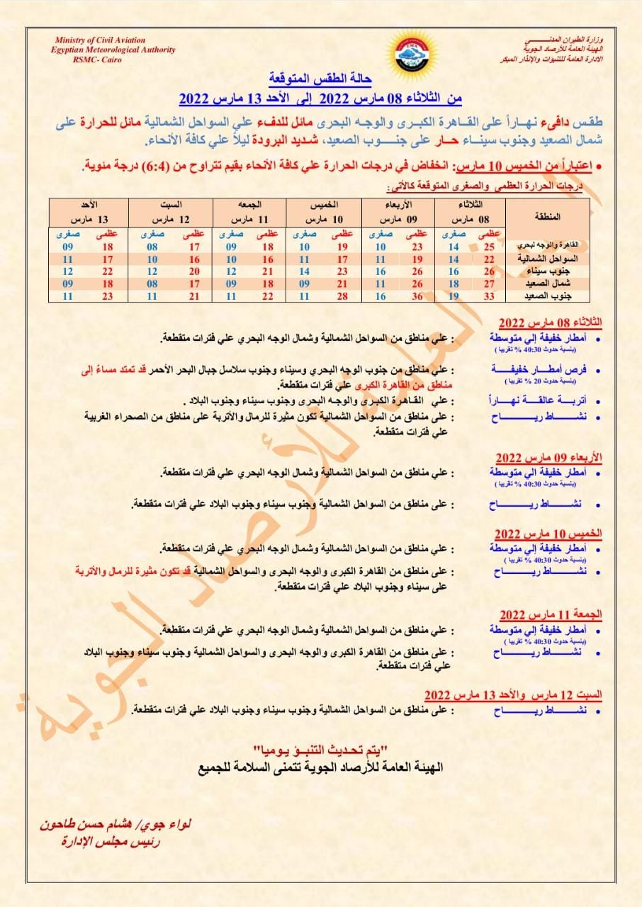 بيان تفاصيلي من الأرصاد