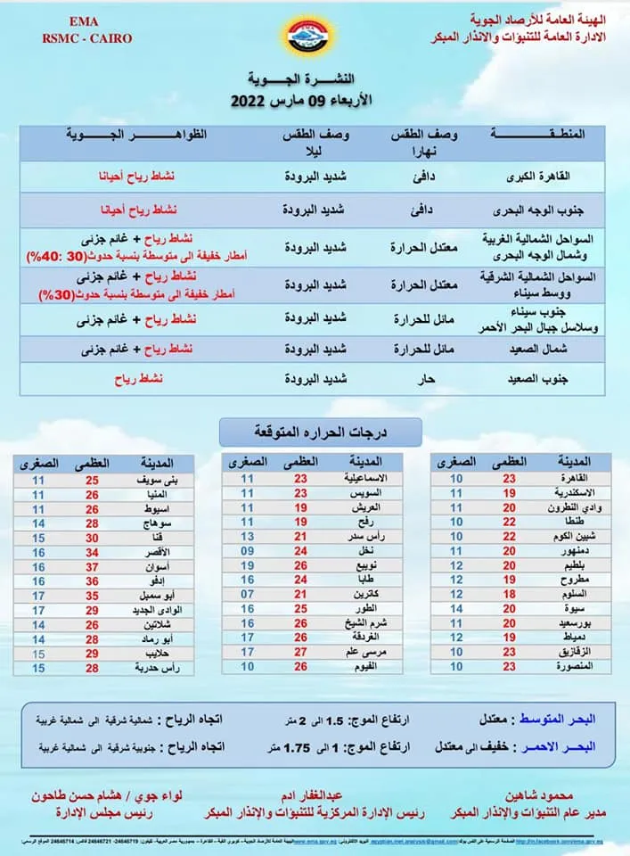 بيان من الأرصاد