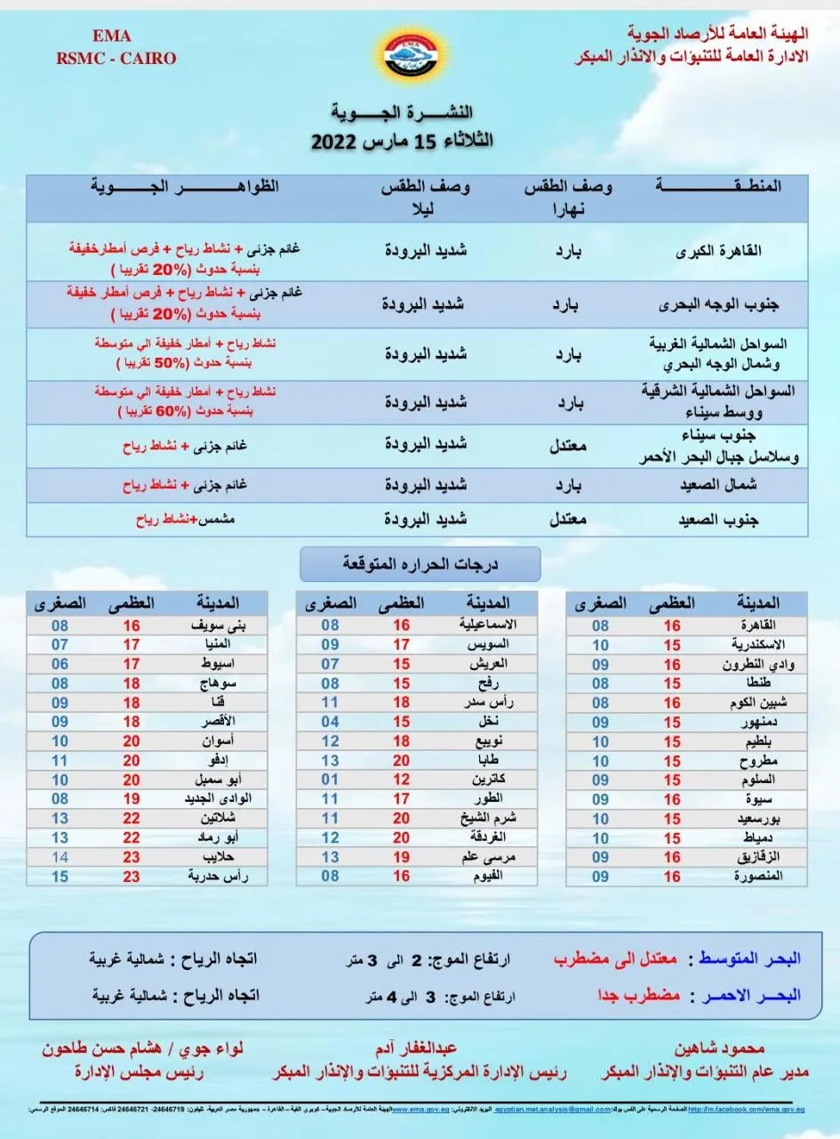 بيان من الأرصاد