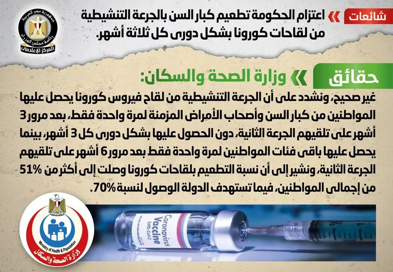 بيان تفاصيلي من الأرصاد