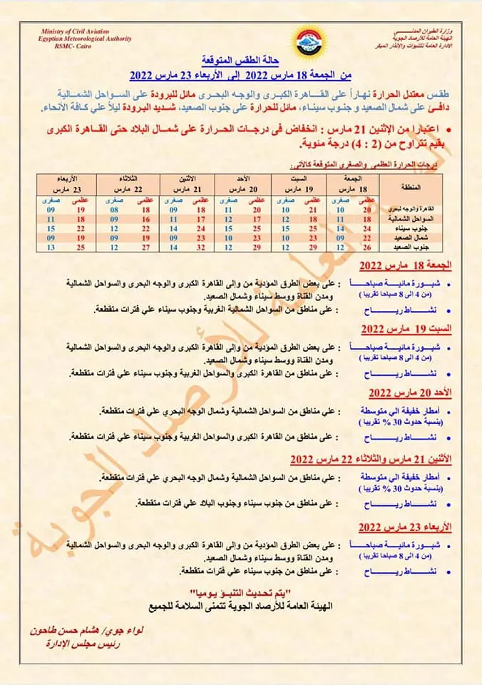 بيان تفصيلي من الأرصاد