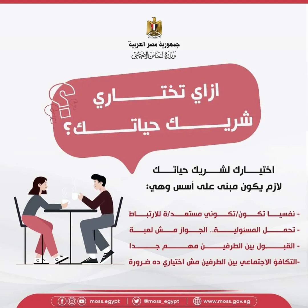 الإنفوجراف 