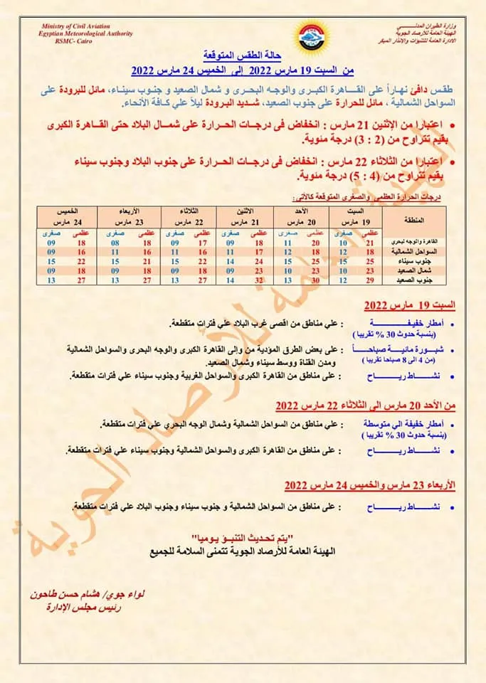 بيان تفصيلي من الأرصاد