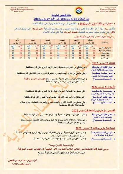 بيان تفصيلي من الأرصاد