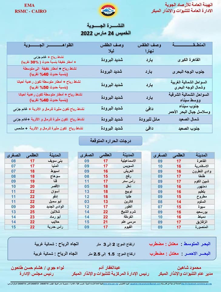 بيان من الأرصاد
