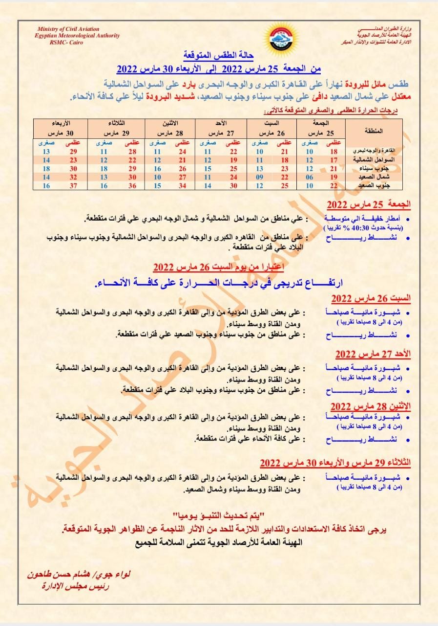 بيان تفاصيلي من الأرصاد