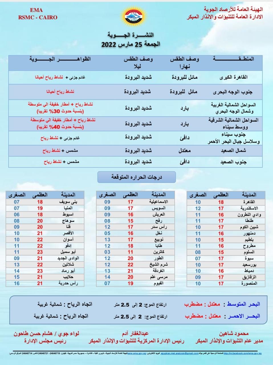 بيان من الأرصاد