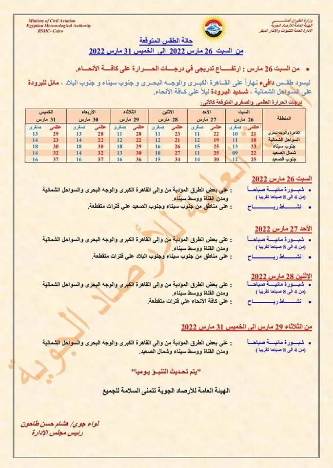 بيان تفاصيلي من الأرصاد