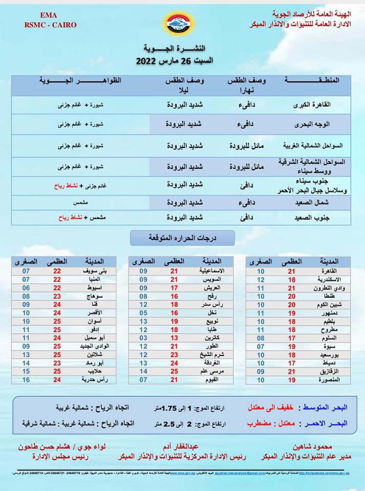 بيان من الأرصاد