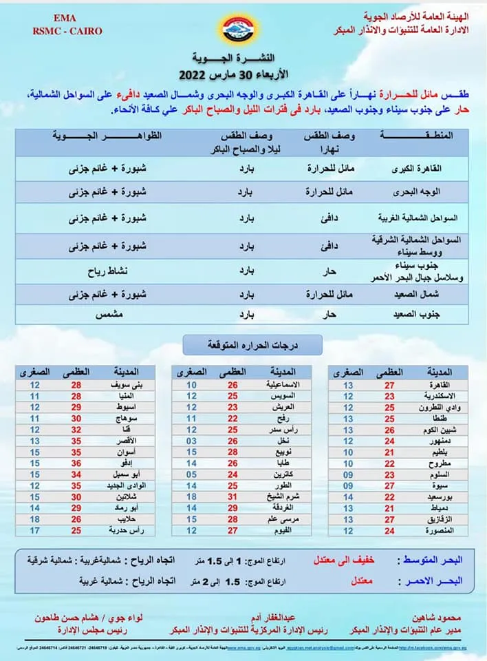 بيان عاجل من الأرصاد