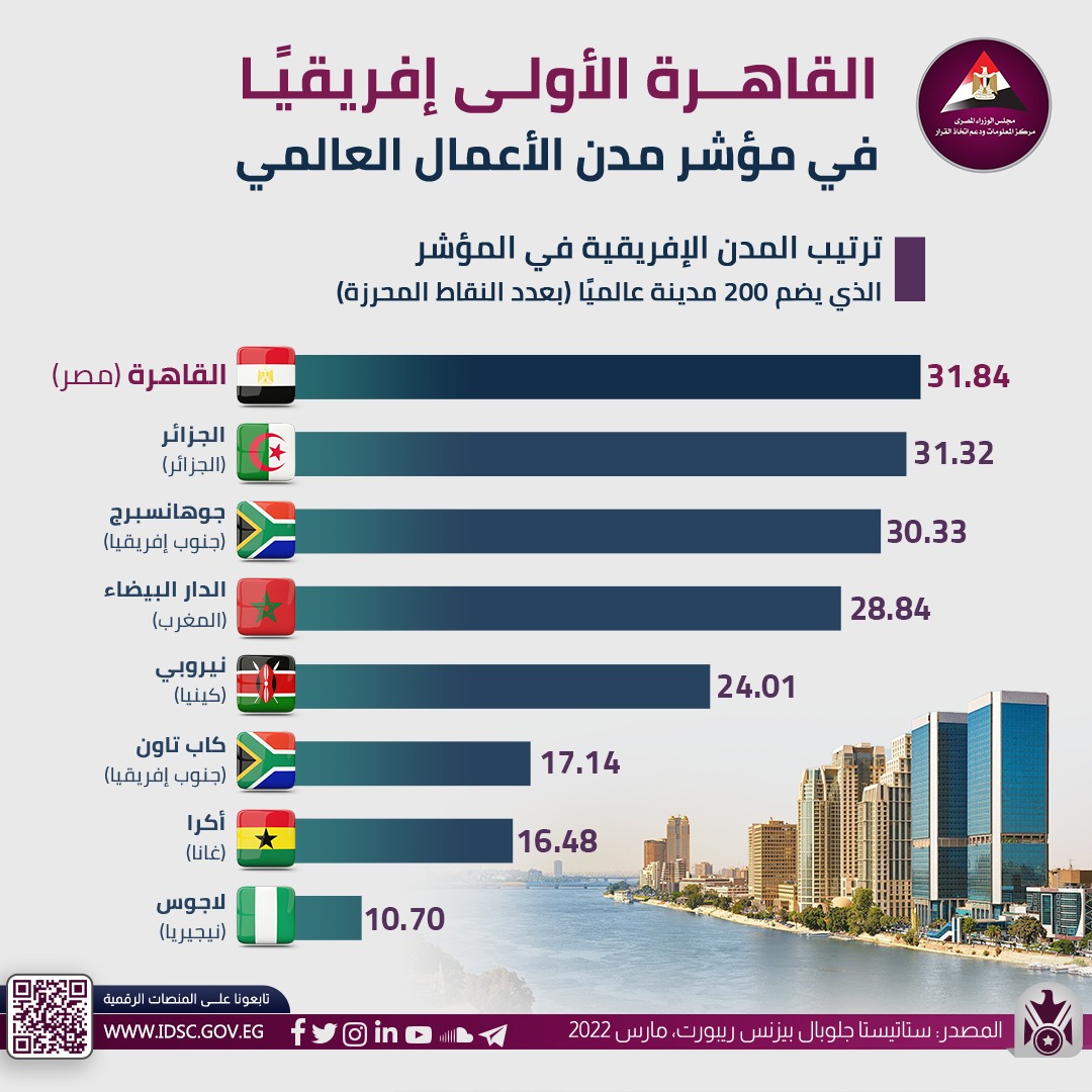 -مركز-المعلومات