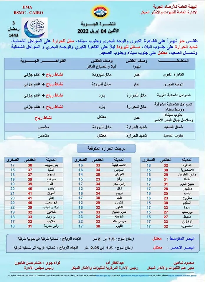 بيان من الأرصاد