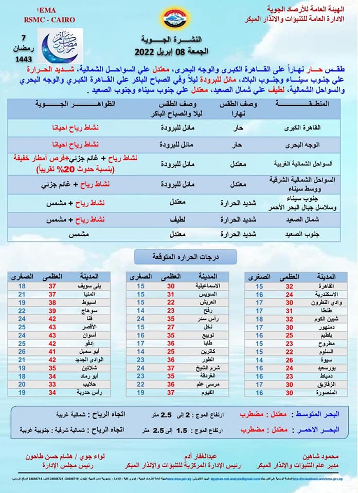 بيان من الأرصاد