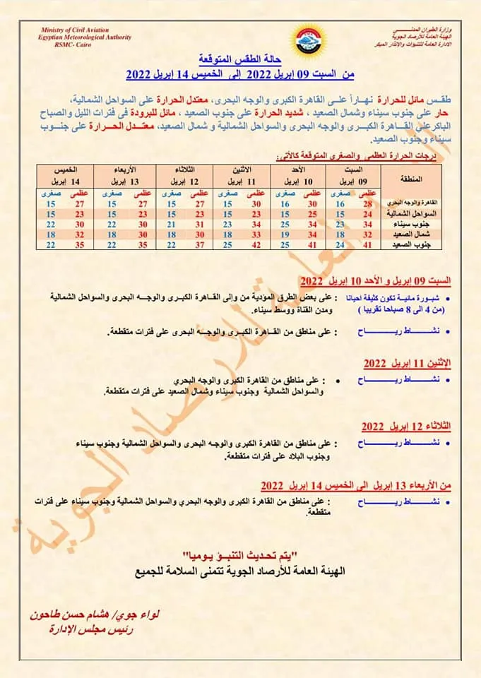 بيان تفصيلي من الأرصاد
