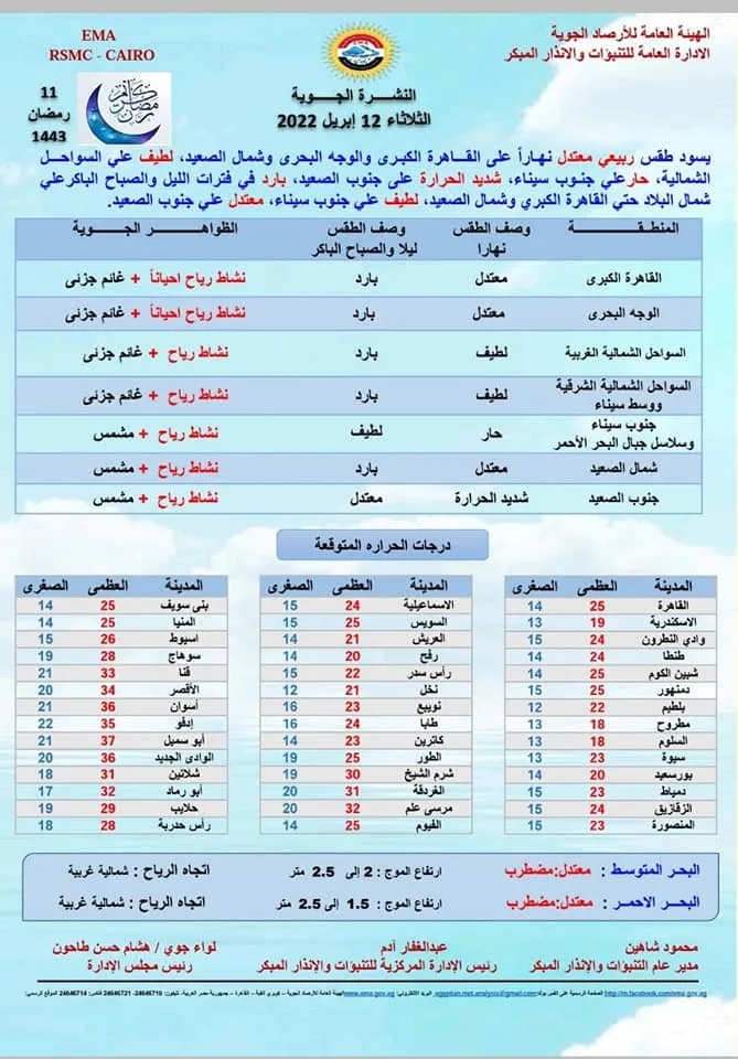 بيانن من الأرصاد