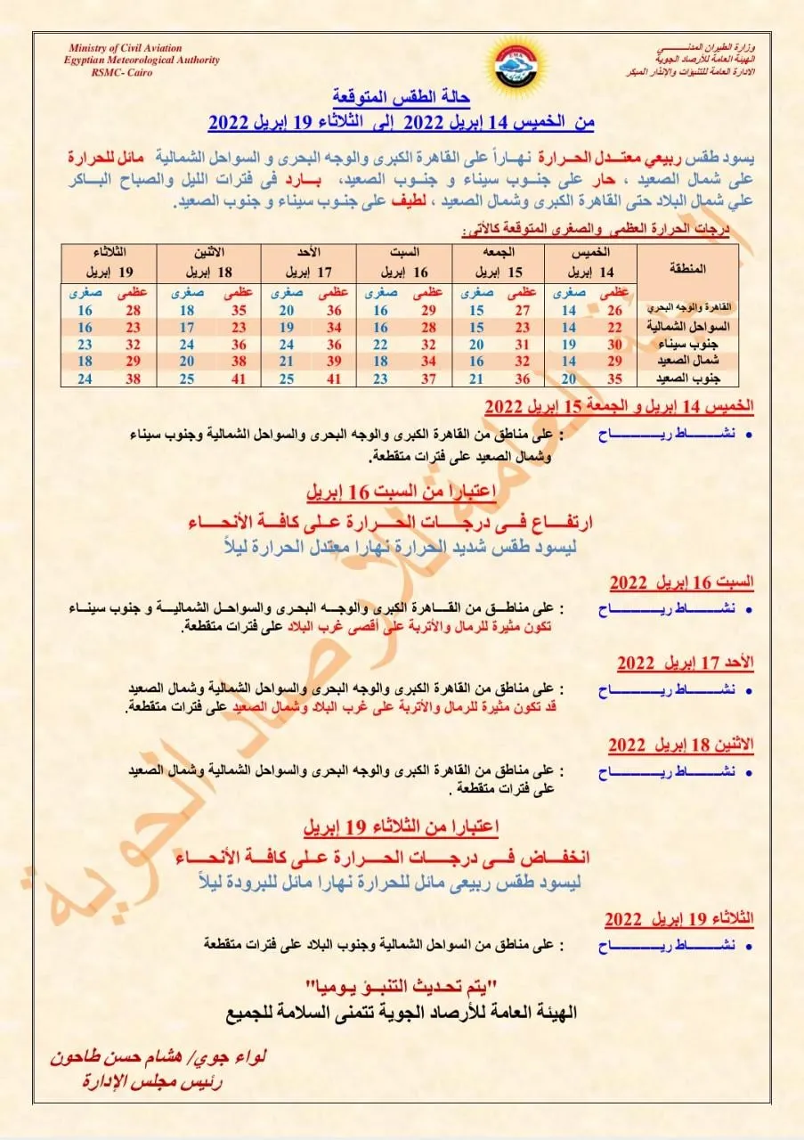 بيان تفاصيلي من الأرصاد