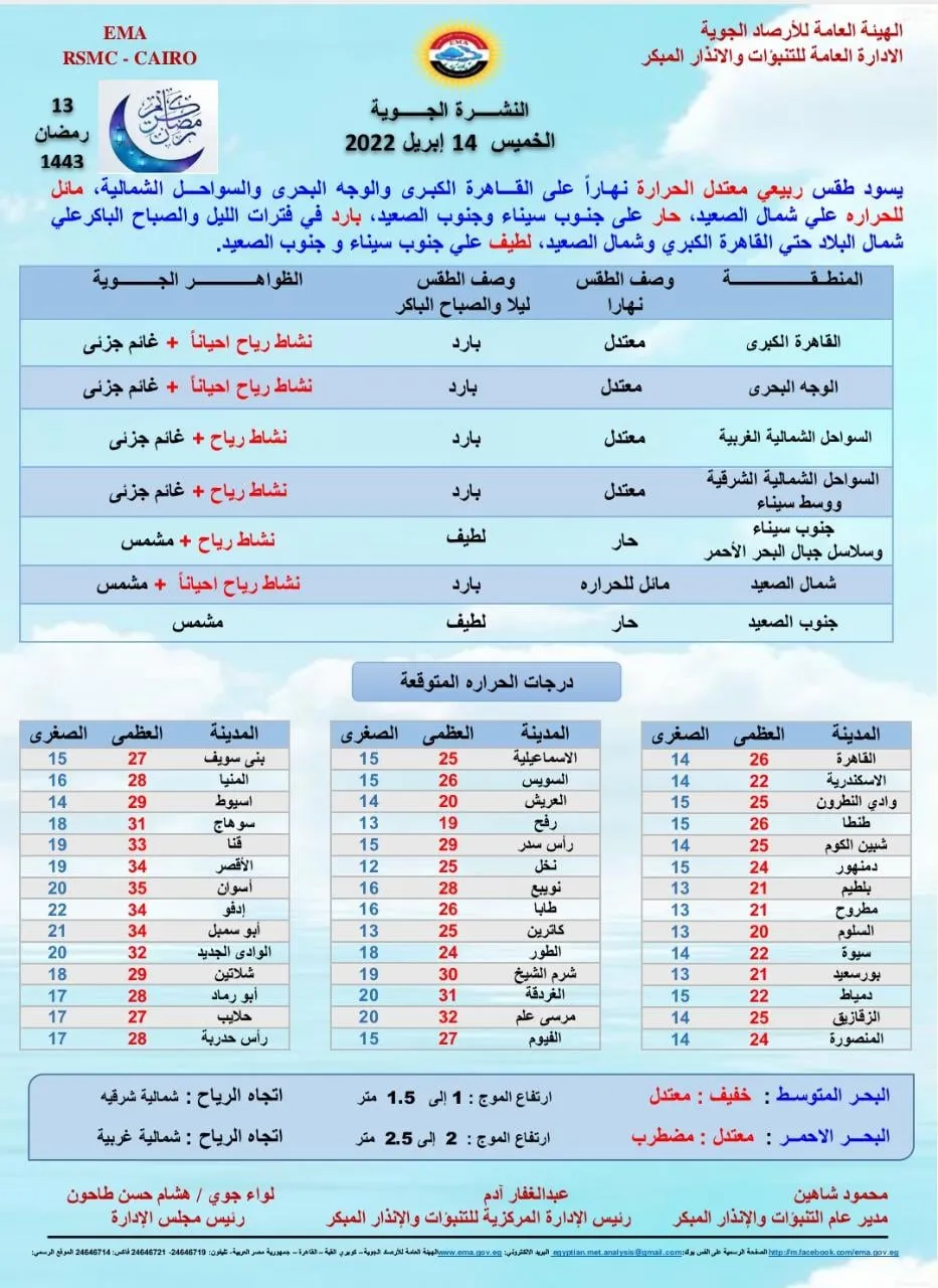 بيان من الأرصاد