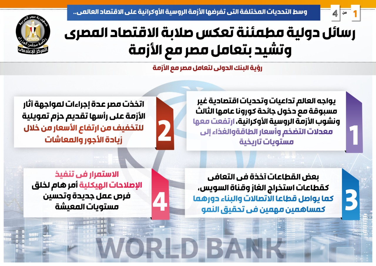 إنفوجراف مجلس الوزاء