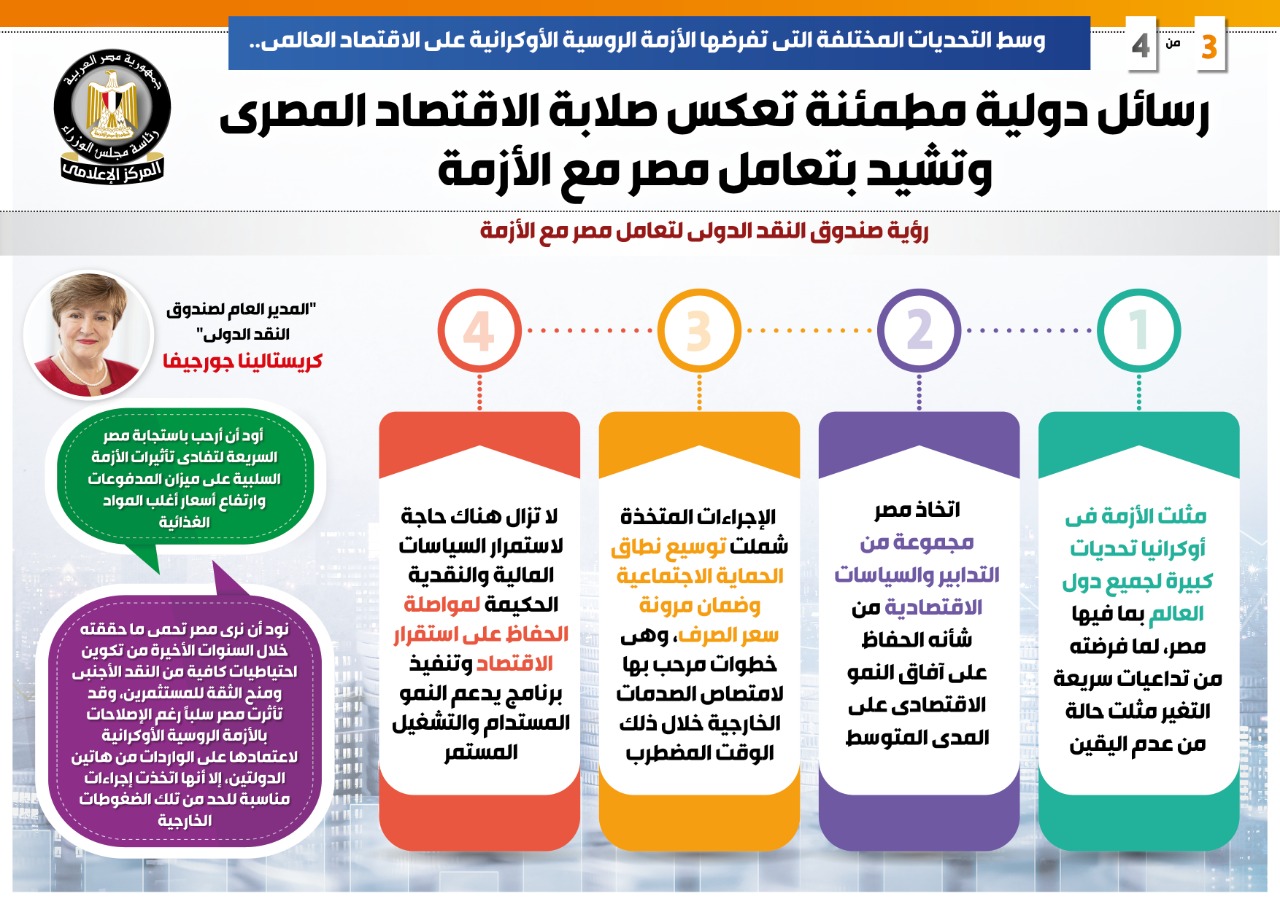 إنفوجراف معلومات الوزراء