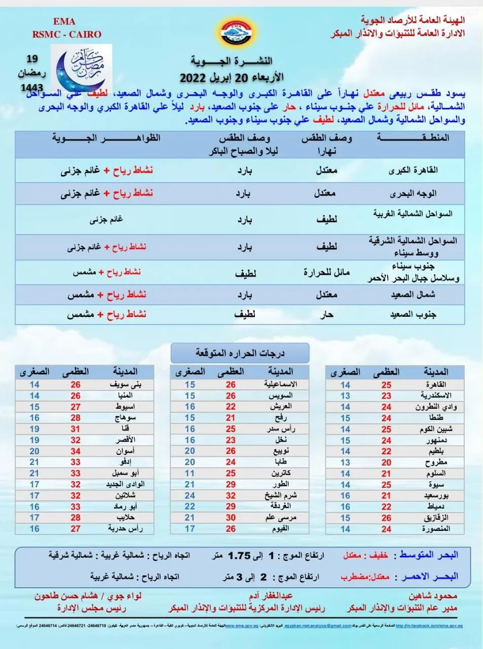 بيان من الأرصاد 