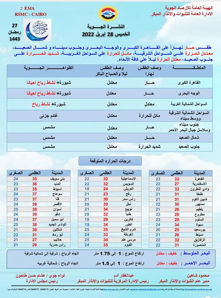 بيان من الأرصاد