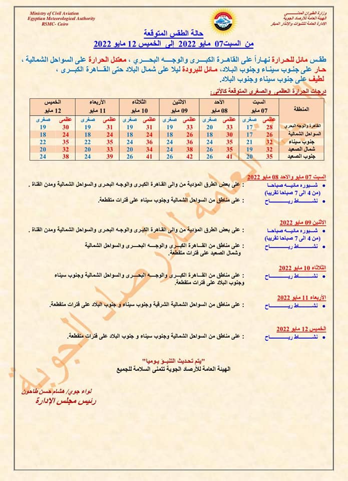 بيان تفصيلي من الأرصاد 