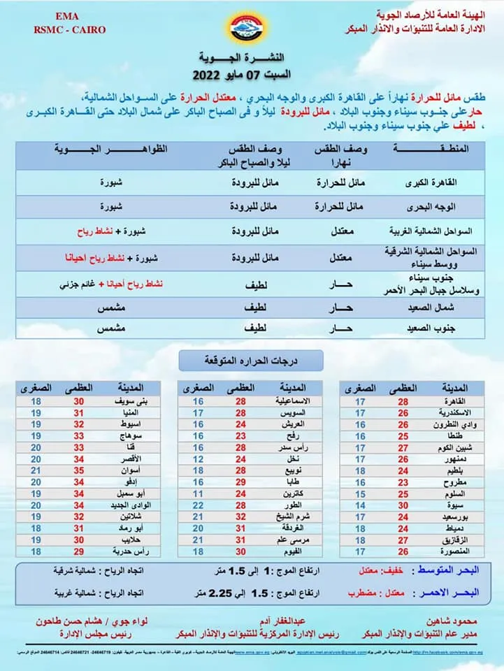 بيان من الأرصاد