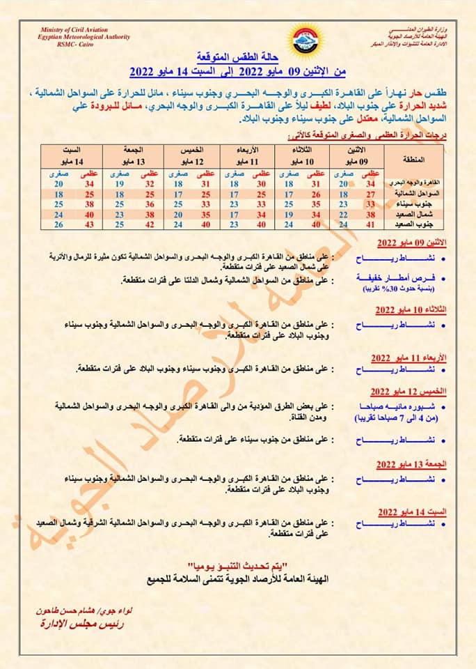 بيان تفصيلي من الأرصاد
