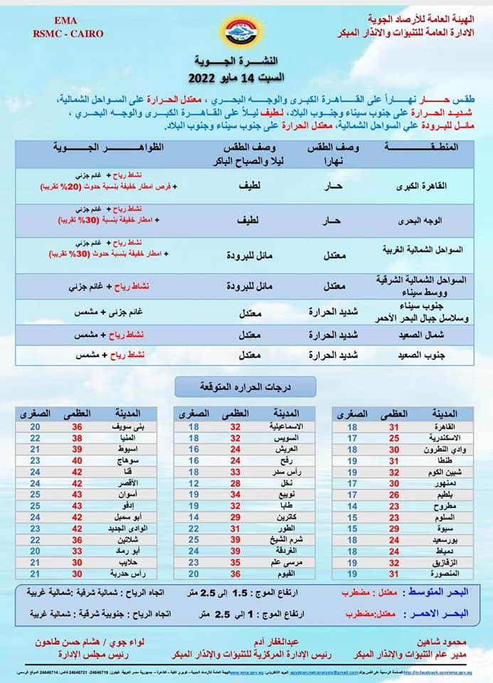 بيان من الأرصاد
