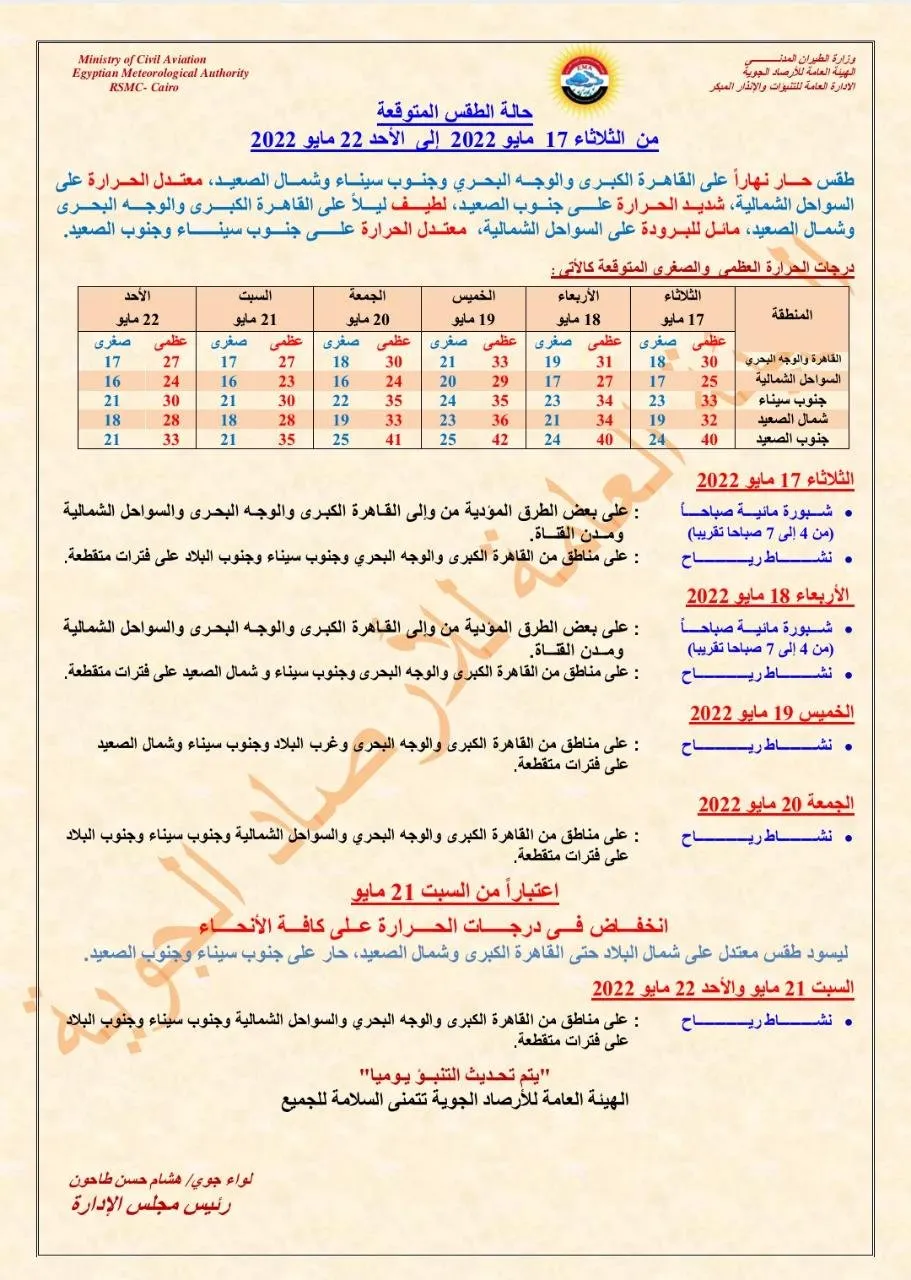 بيان تفاصيلي من الأرصاد