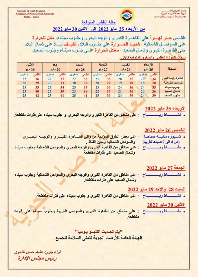 بيان تفصيلي من الأرصاد