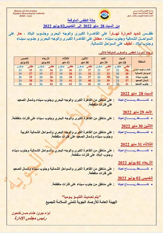 بيان تفاصيلي من الأرصاد