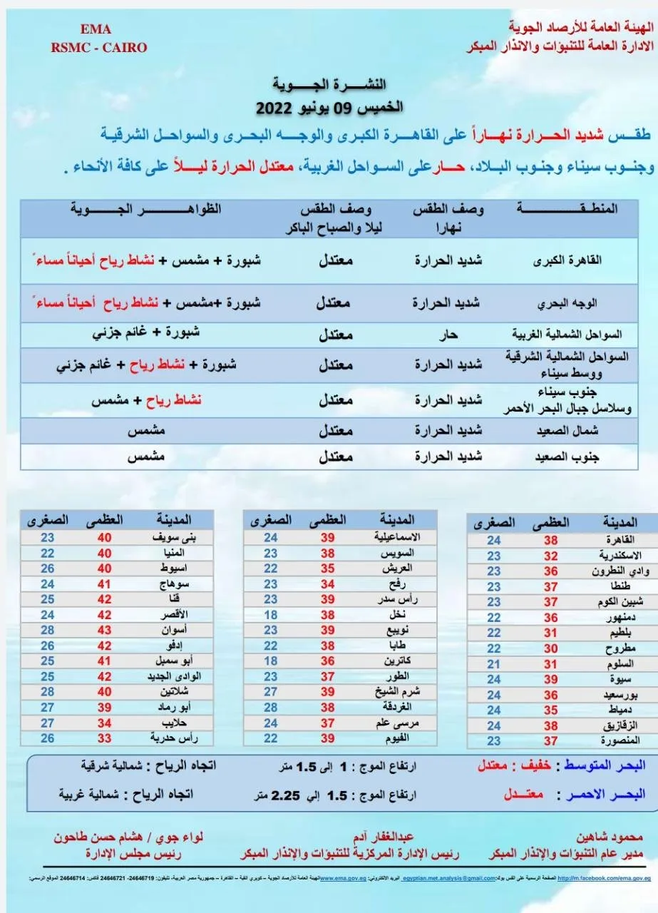 بيان من الأرصاد