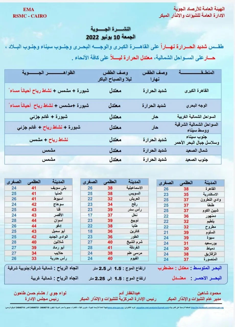 بيان من الأرصاد