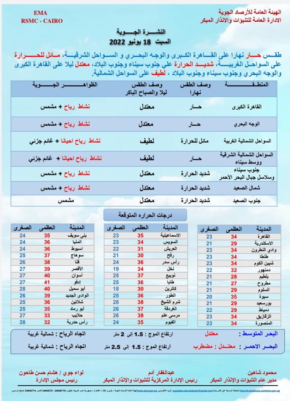 بيان من الأرصاد