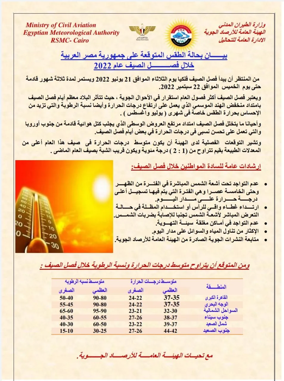 بيان تفاصيلي بالظواهر الجوية في فصل الصيف