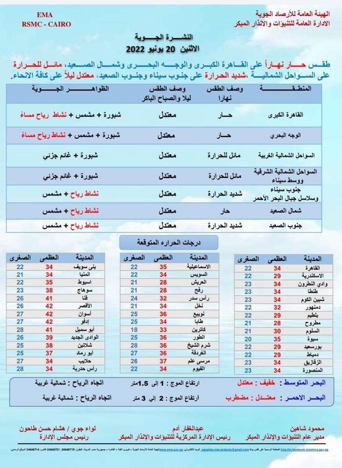 بيان من الارصاد 