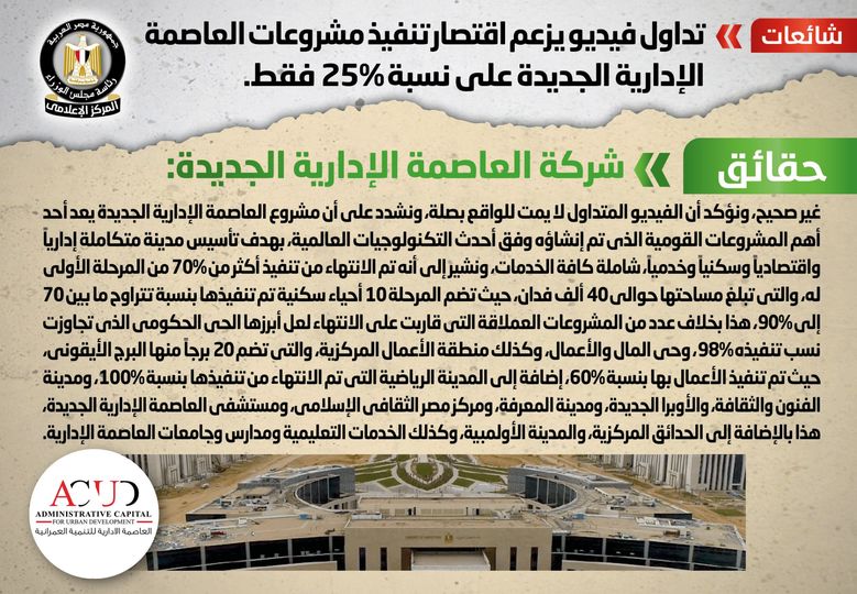 إنفوجراف مجلس الوزراء