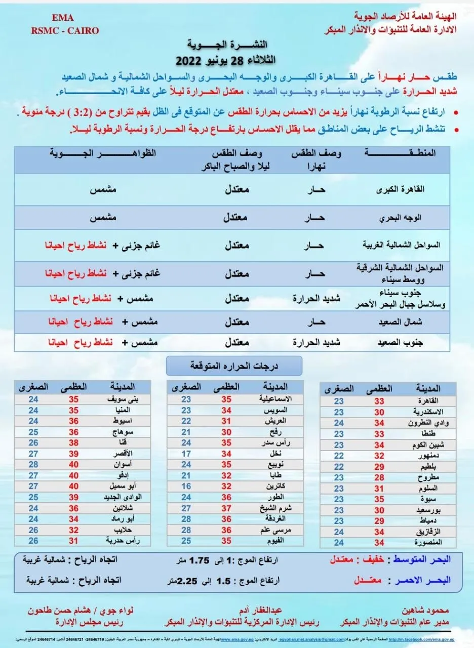 بيان من الأرصاد 