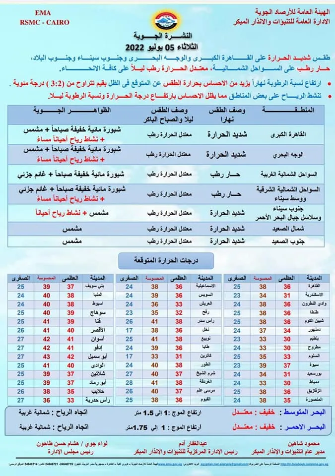 بيان من الأؤصاد