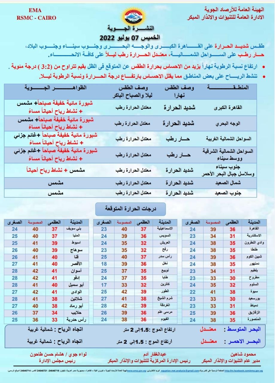 بيان من الأرصاد