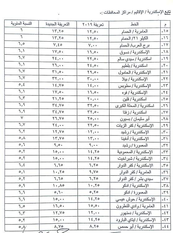 تعريفة الركوب بالإسكندرية 