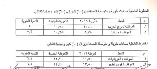 تعريفة الركوب بالإسكندرية 