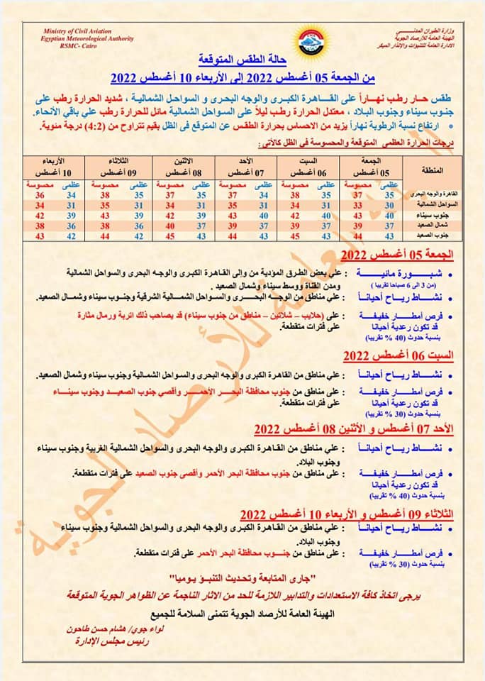 بيان تفاصييلي من الأرصاد